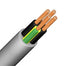 SLM 0,6/1 kV - Cablu cu izolație din PVC pentru conectarea motoarelor