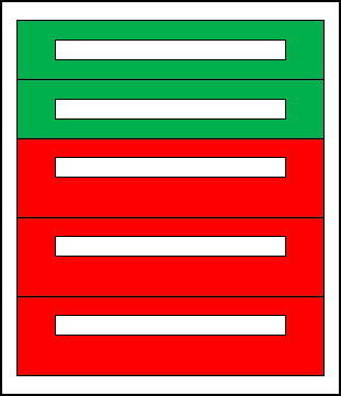 Distribution board insert KVN 60mm, 3-18K, 5-rows