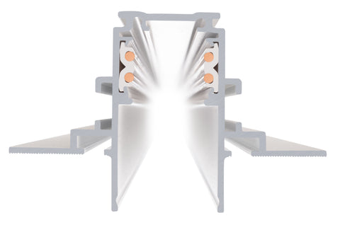 Sina montaj incastrat, 2m, 48V TRACK, alb, DALI