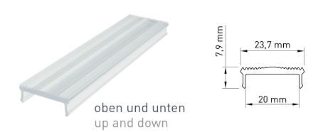 PMMA Cover TB narrow beam, angle 10° with TBR profile