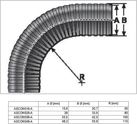 Tub flexibil D=36mm (25m) halogen free