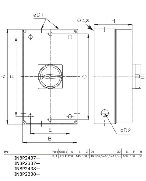Întreruptor principal capsulat 4p 63A
