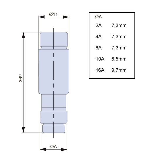Portfuzibil NEOZED D01/10A