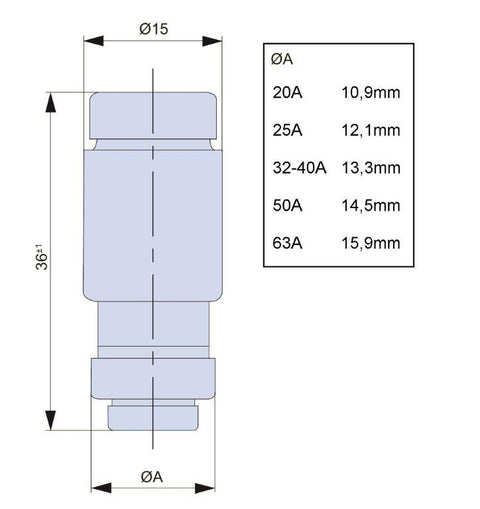 Portfuzibil NEOZED D02/50A