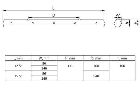 BARAT LED 58W 2x3200 C116 T840 PC/PC OP IC IP66 EX Zone 2/22