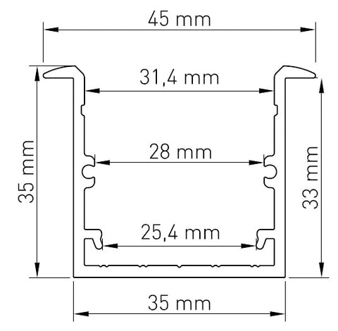 Aluminium Profile CLI