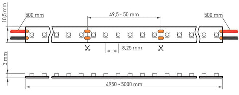 LED Flexstrip 48 Red IP43, 275lm/m, 10W/m L=5m,24VDC