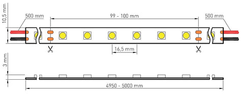 FS 72, HW, Ra=90+, 17,5W/m, 1350lm/m, 24VDC, IP44, l=5m