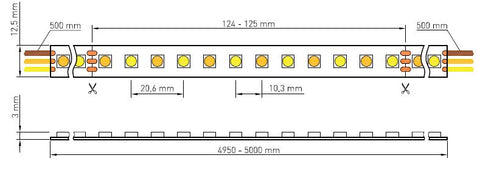 FS 115, DW, 100% MIX, 26,3W/m, 2108lm/m, 24VDC, IP44, l=5m