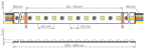 FS 115, RGB-CLW, 90+, 14,7W/m, 971lm/m, 24VDC, IP44, l=5m