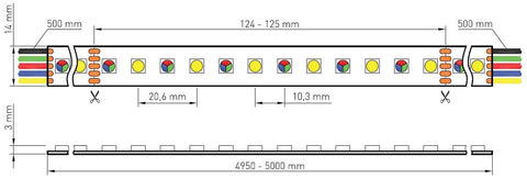 FS 115, RGB-HW, 90+, 14,5W/m, 1243lm/m, 24VDC, IP44, l=5m