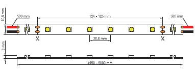 Bandă flexibilă 60 CW Ra=90+, 13,5W/m, 1040lm/m, 24VDC, l=5m