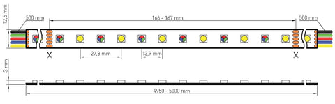 FS 86, RGB-WW, Ra=90+, 18W/m, 1150lm/m, 24VDC, IP44, l=5m