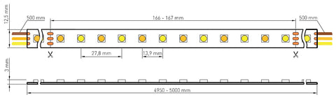 FS 86, AW, 100% MIX, 19W/m, 1400lm/m, 24VDC, IP44, l=5m