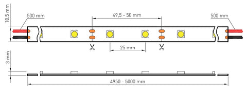 FS 35, CLW, Ra=90+, 8W/m, 530lm/m, 24VDC, IP44, l=5m