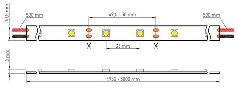 FS 35, NW, Ra=90+, 8W/m, 620lm/m, 24VDC, IP44, l=5m