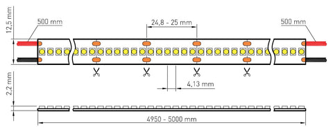 FS 96, UWW, Ra=90+, 21,5W/m, 1600lm/m, 24VDC, IP44, l=5m