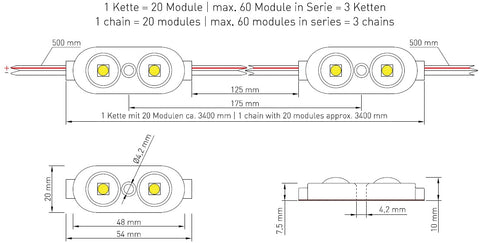 LED module ensures Tiwn 12 CLW IP65  CRI/RA 90+
