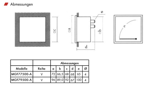 Voltmetru 96*96mm, 500V, AC+ comutator voltmetric