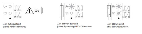 TYTAN, 1-pole, 63A, D02 + fuse monitoring, 24-60VDC