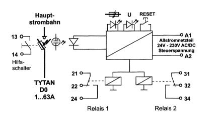 TYTAN, 1-pole, 63A, D02 + fuse monitoring, 24-60VDC