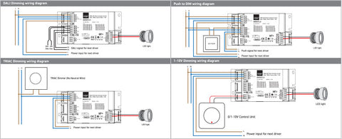 LED driver 230V 8-50W 180mA dimabil
