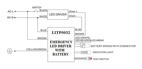 Modul kit iluminat de sigur 3H pt LED Panel LANO 4 30-40W