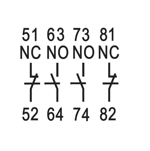 Contact auxiliar frontal pentru CUBICO Mini, 2ND+2NÎ