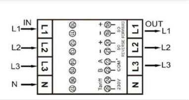 Contor digital kWh direct 100A,3f,2 tarife, MID cerere,M-BUS