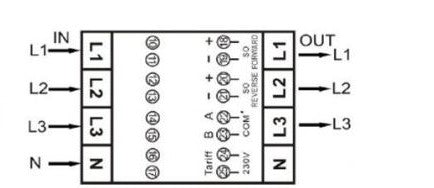 Contor digital kWh direct 100A,3f,2 tarife,MID cerere,Modbus