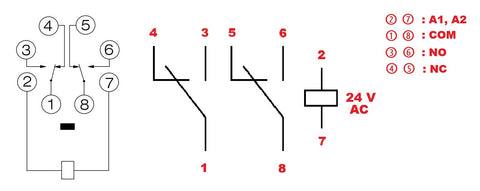 Releu broşabil, 8 pini, 2 CC, 24V c.a., 10A