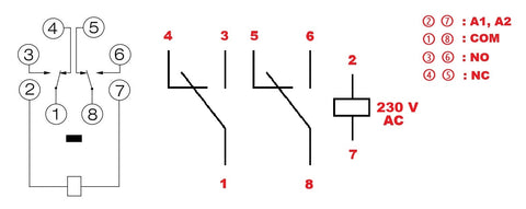 Releu broşabil, 8 pini, 2 CC, 230V c.a., 10A