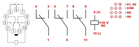 Releu broşabil, 11 pini, 3 CC, 110V c.c., 10A
