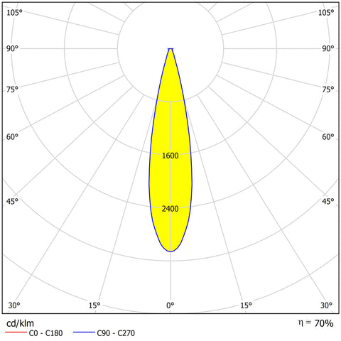 Spot șină KALU TRACK QPAR111, negru, incl. 1-ph adaptor