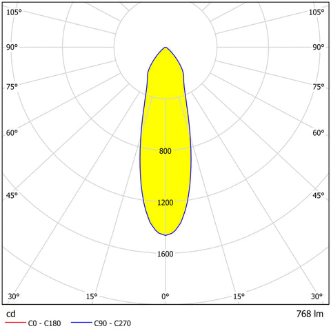 CONTONE IP44, 16W, rosuund, albnu pivotant, CRI90