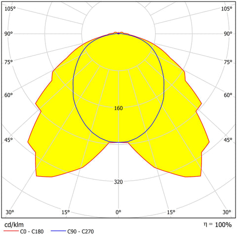 LINDA LED 1x24W NOT 1h, 4000K, 3802lm, IP65, gri, l=1270mm