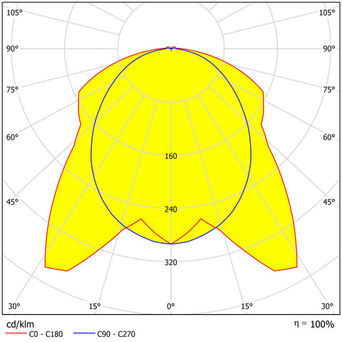Linda LED 2x30W NOT 1h, 4000K, 9259lm, IP65, gri, l=1570mm