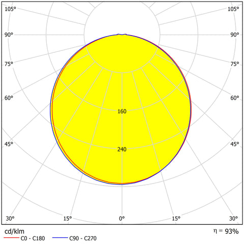 Rona Square LED 20W, 3000K, 1600lm, IP54,antracit