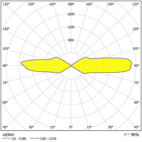 Mario-WL-Q2 LED 2x6W 3000K 2x440lm, IP54,antracit