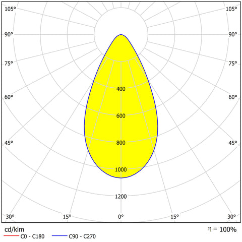 ARKTUR SQUARE LED 105W 11800lm/840 ECG IP65 55° gri