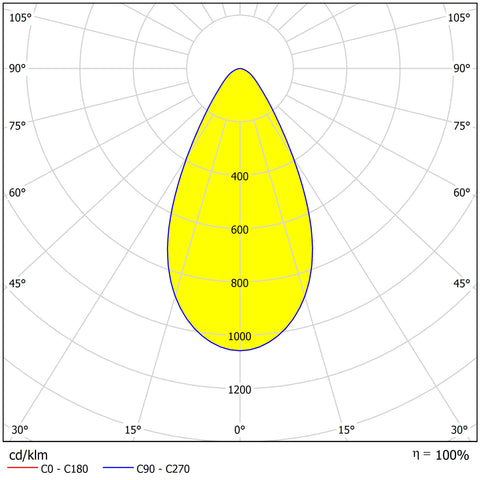 ARKTUR SQUARE LED 175W 20100lm/840 ECG IP65 55° gri