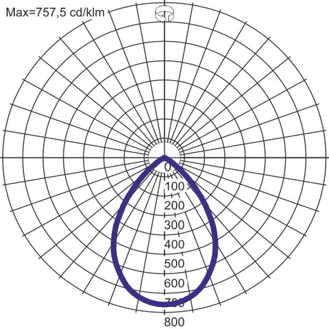 SEGON LED 26W DALI 2700lm/840 MAT IP44 70° white GEN.2