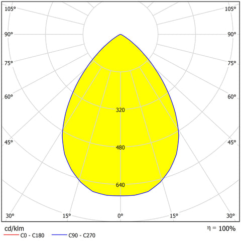 SALINO LED 242 44W 3950lm 3000k IP20 UGR<19 alb