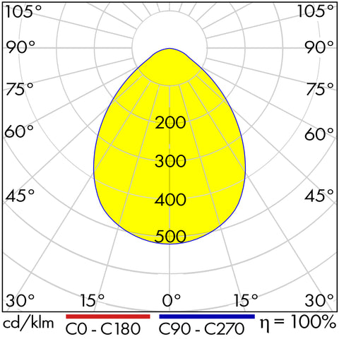 SALINO LED 170 11W 1150lm 4000K IP44 IK06 alb