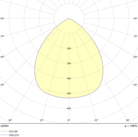 SALINO LED 170 11W 1250lm 4000K IP44 IK06 alb