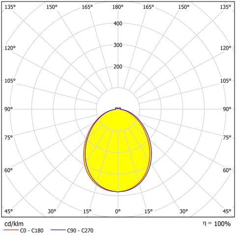 Zelda LED Square Large 12W 740lm 3000K ECG IP54 antracit