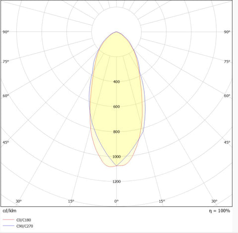 Piko LED 6.5W 3000K 230V 40° 560lm alb