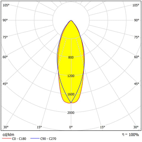 PIKO LED 10W 3000K 230V 40° 950lm alb