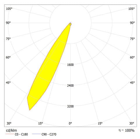 TOLEDO 9W 525lm 3000K 230V LED IP54 antracit
