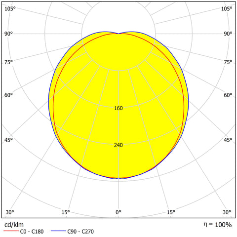OVALIS LED 5W 3000K 500lm, opal IP65 opal, alb